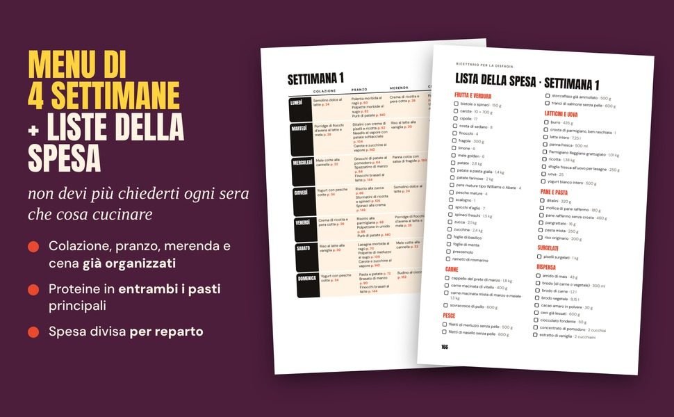 Pagine del menu settimanale e della lista della spesa